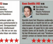 Rapport Koen Daniëls